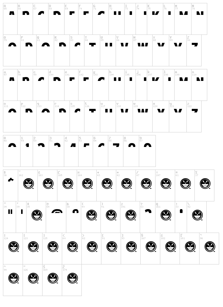 American Purpose font map
